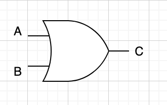 OR회로